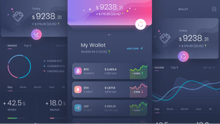 Pastel Fondezza tableau de bord d'analyse du trading avec insights de performance